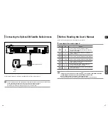 Preview for 14 page of Samsung HT-TX72 - DVD Home Theater System Instruction Manual