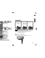 Preview for 6 page of Samsung HT-TXQ100 Instruction Manual