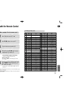 Предварительный просмотр 36 страницы Samsung HT-TXQ100 Instruction Manual