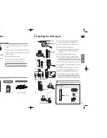 Preview for 7 page of Samsung HT-TXQ120 Instruction Manual