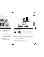 Preview for 8 page of Samsung HT-TXQ120 Instruction Manual