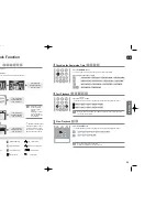 Preview for 17 page of Samsung HT-TXQ120 Instruction Manual