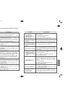 Preview for 34 page of Samsung HT-TXQ120 Instruction Manual