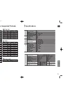 Preview for 36 page of Samsung HT-TXQ120 Instruction Manual