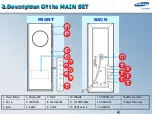 Предварительный просмотр 4 страницы Samsung HT-TXQ120 Manual