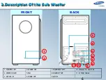 Предварительный просмотр 6 страницы Samsung HT-TXQ120 Manual