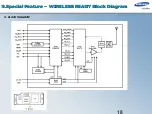 Предварительный просмотр 18 страницы Samsung HT-TXQ120 Manual