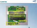 Предварительный просмотр 25 страницы Samsung HT-TXQ120 Manual