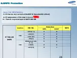 Предварительный просмотр 28 страницы Samsung HT-TXQ120 Manual