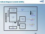 Предварительный просмотр 30 страницы Samsung HT-TXQ120 Manual