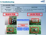 Предварительный просмотр 49 страницы Samsung HT-TXQ120 Manual