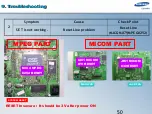 Предварительный просмотр 50 страницы Samsung HT-TXQ120 Manual