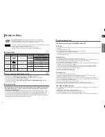 Предварительный просмотр 4 страницы Samsung HT-TXQ120K Instruction Manual