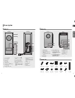 Предварительный просмотр 5 страницы Samsung HT-TXQ120K Instruction Manual