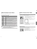 Предварительный просмотр 13 страницы Samsung HT-TXQ120K Instruction Manual