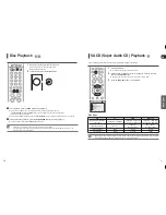 Предварительный просмотр 14 страницы Samsung HT-TXQ120K Instruction Manual