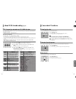 Предварительный просмотр 32 страницы Samsung HT-TXQ120K Instruction Manual