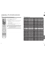 Предварительный просмотр 33 страницы Samsung HT-TXQ120K Instruction Manual