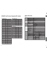 Предварительный просмотр 36 страницы Samsung HT-TXQ120K Instruction Manual