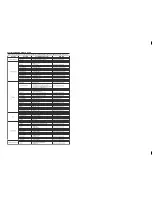 Предварительный просмотр 37 страницы Samsung HT-TXQ120K Instruction Manual