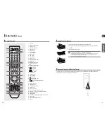 Preview for 6 page of Samsung HT-TXQ120T Instruction Manual