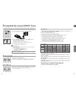 Preview for 22 page of Samsung HT-TXQ120T Instruction Manual