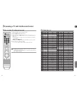 Preview for 32 page of Samsung HT-TXQ120T Instruction Manual