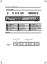 Предварительный просмотр 11 страницы Samsung HT-TZ122 User Manual