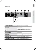 Предварительный просмотр 12 страницы Samsung HT-TZ122 User Manual