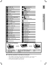 Предварительный просмотр 14 страницы Samsung HT-TZ122 User Manual