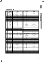 Предварительный просмотр 16 страницы Samsung HT-TZ122 User Manual