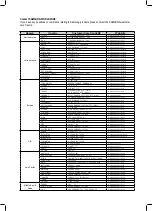 Предварительный просмотр 60 страницы Samsung HT-TZ122 User Manual