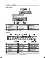 Preview for 11 page of Samsung HT-TZ212 User Manual