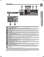 Preview for 12 page of Samsung HT-TZ212 User Manual