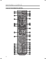 Preview for 13 page of Samsung HT-TZ212 User Manual