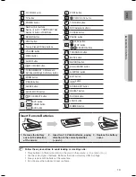 Preview for 14 page of Samsung HT-TZ212 User Manual