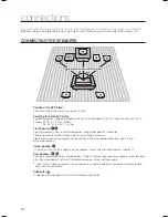 Preview for 17 page of Samsung HT-TZ212 User Manual