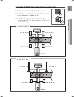 Preview for 22 page of Samsung HT-TZ212 User Manual