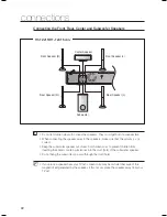 Preview for 23 page of Samsung HT-TZ212 User Manual