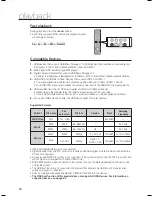 Preview for 51 page of Samsung HT-TZ212 User Manual