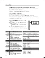 Preview for 65 page of Samsung HT-TZ212 User Manual