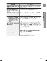 Preview for 68 page of Samsung HT-TZ212 User Manual