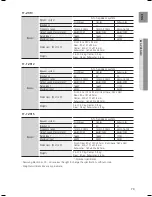 Preview for 74 page of Samsung HT-TZ212 User Manual