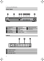 Preview for 10 page of Samsung HT-TZ222 User Manual