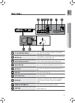 Preview for 11 page of Samsung HT-TZ222 User Manual