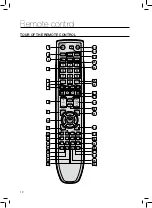 Preview for 12 page of Samsung HT-TZ222 User Manual