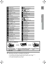 Preview for 13 page of Samsung HT-TZ222 User Manual