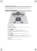 Preview for 16 page of Samsung HT-TZ222 User Manual