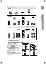 Preview for 17 page of Samsung HT-TZ222 User Manual