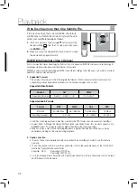 Preview for 32 page of Samsung HT-TZ222 User Manual